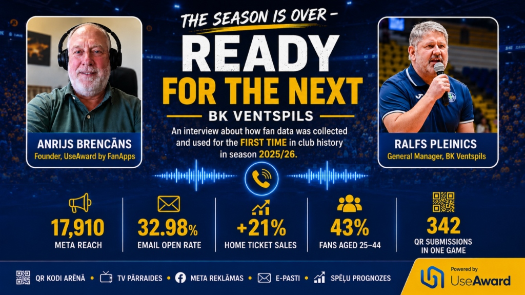 How BK Ventspils Built Its First Real Fan Database