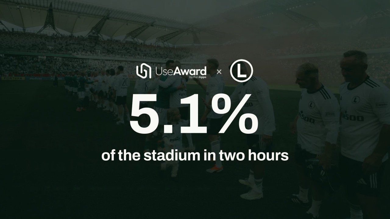 Legia Warszawa × 110-Year Jubilee Statistics